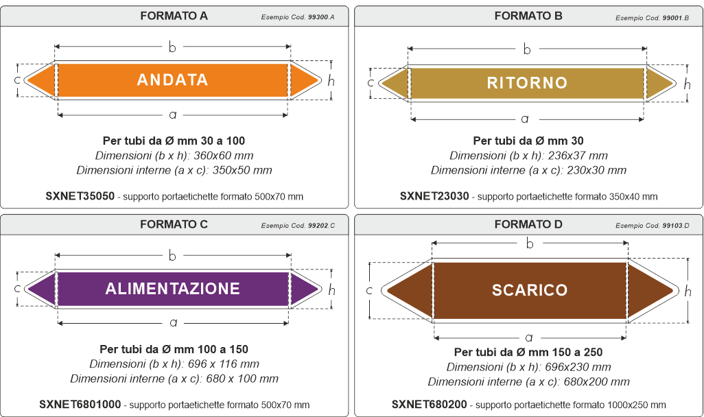 Formati tubazioni senza pittogrammi